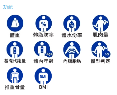 About Tanita Tanita Asia Pacific Monitoring Your Health With Tanita